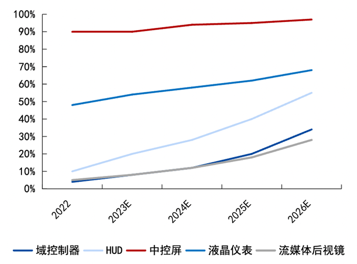 管家婆马报图今晚