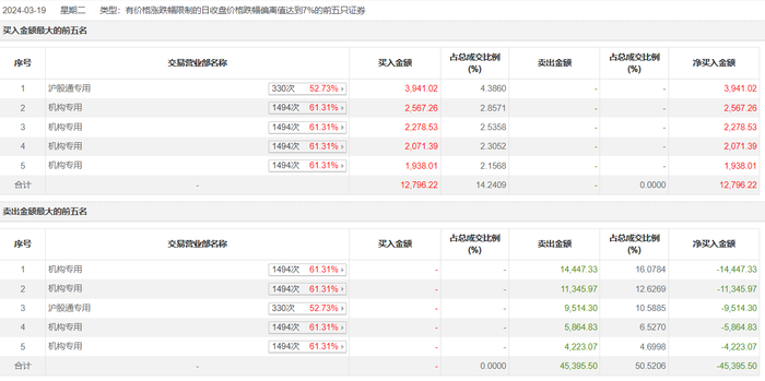 管家婆马报图今晚