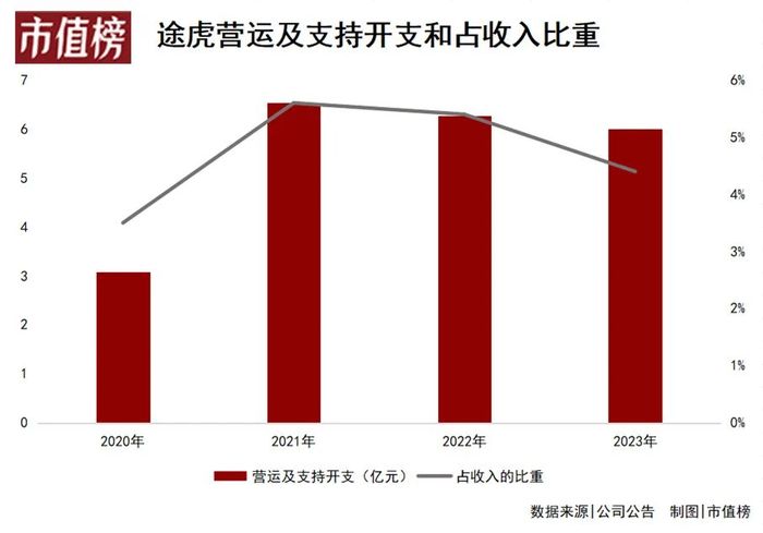 管家婆马报图今晚