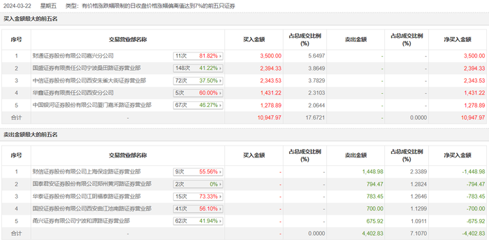 管家婆马报图今晚