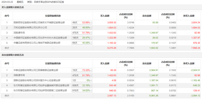 管家婆马报图今晚