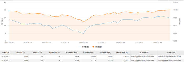 管家婆马报图今晚