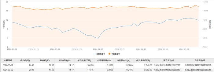 管家婆马报图今晚