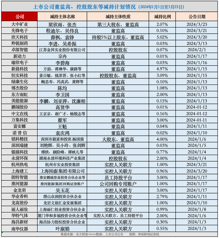 管家婆马报图今晚