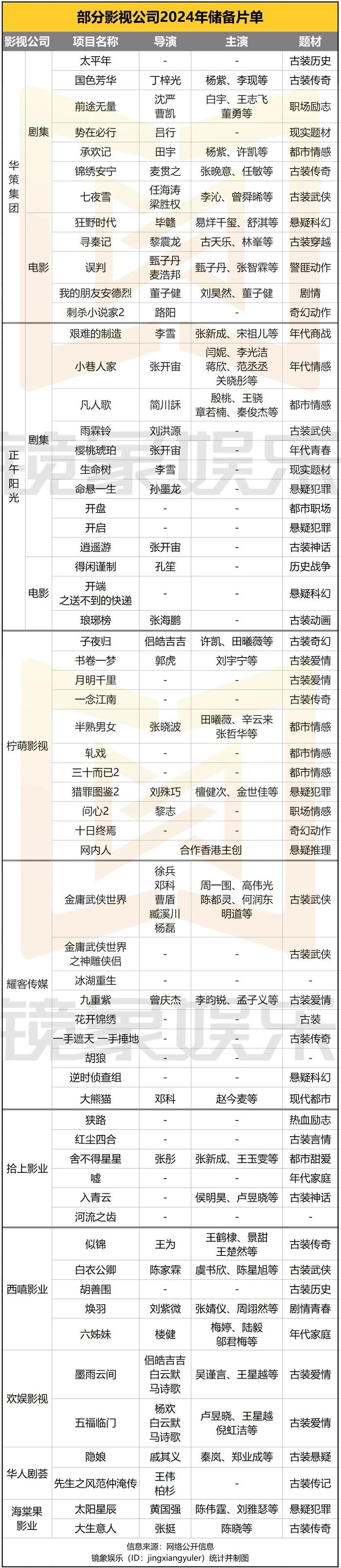 管家婆马报图今晚