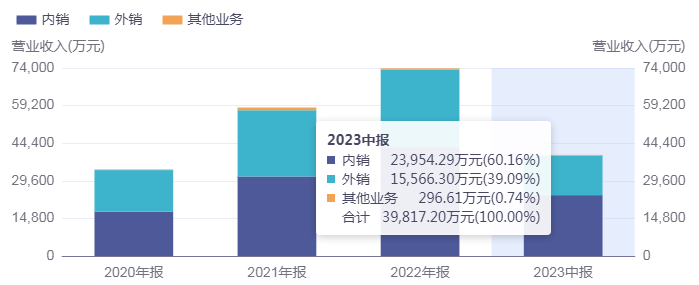 管家婆马报图今晚