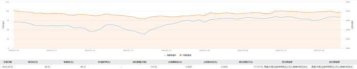 管家婆马报图今晚