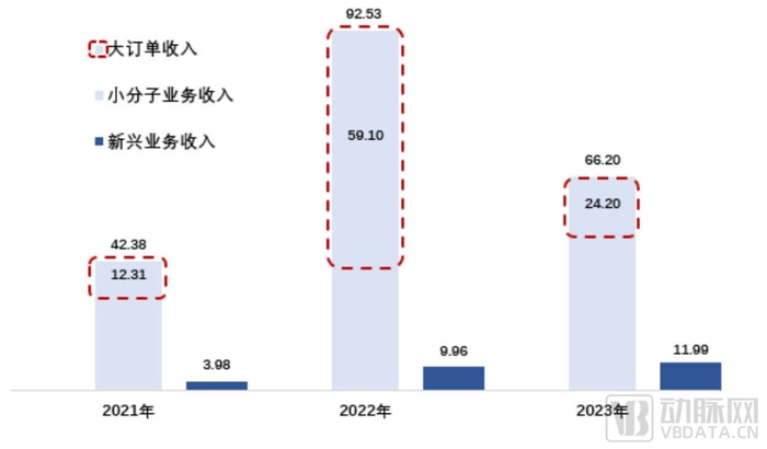 管家婆马报图今晚