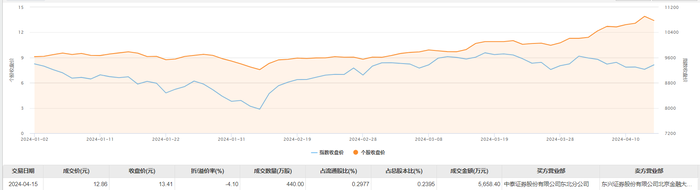 管家婆马报图今晚