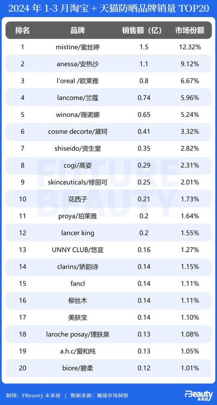 管家婆马报图今晚