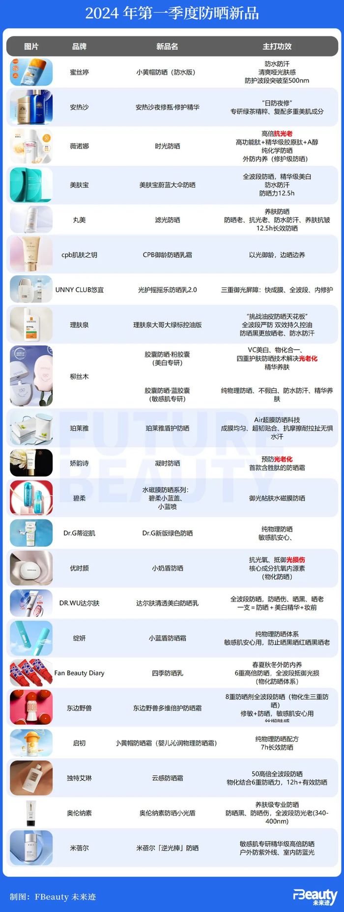 管家婆马报图今晚