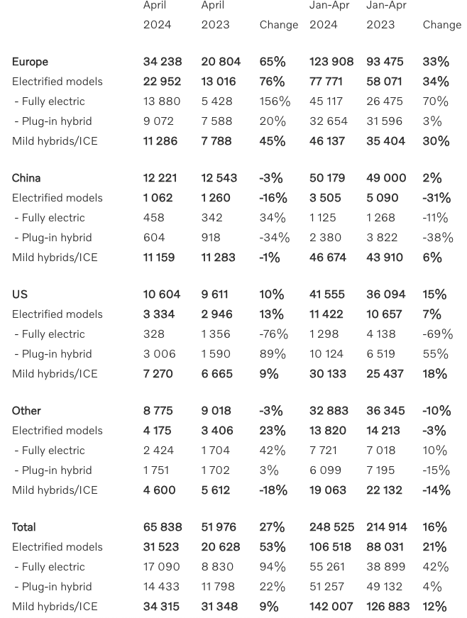 管家婆马报图今晚