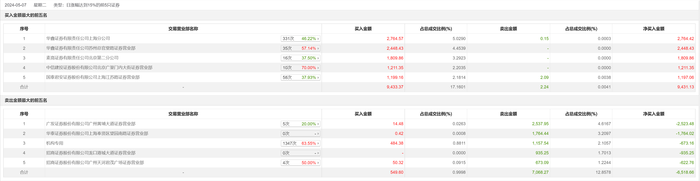 管家婆马报图今晚