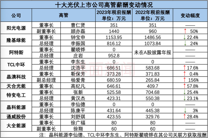 管家婆马报图今晚