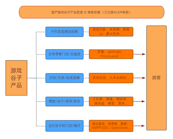 管家婆马报图今晚