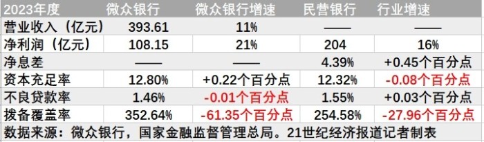 管家婆马报图今晚