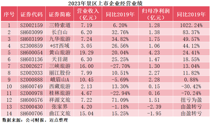 管家婆马报图今晚