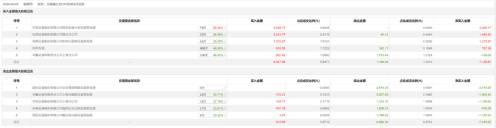 管家婆马报图今晚