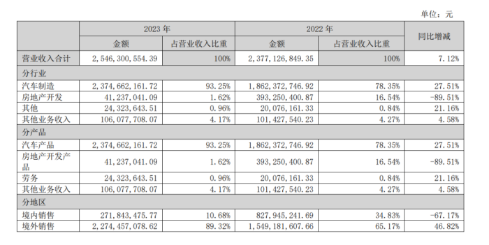 管家婆马报图今晚