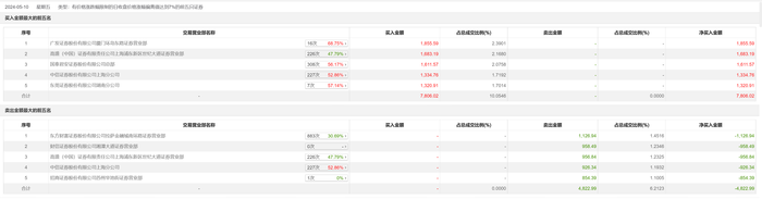 管家婆马报图今晚