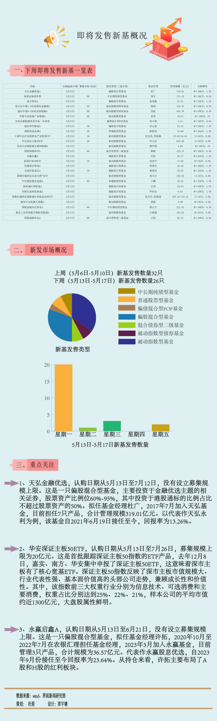 管家婆马报图今晚