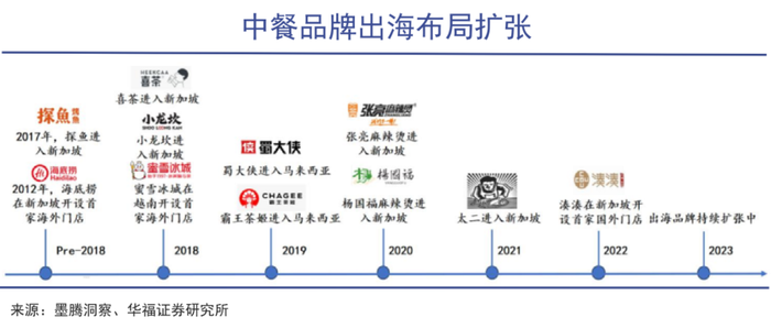 管家婆马报图今晚