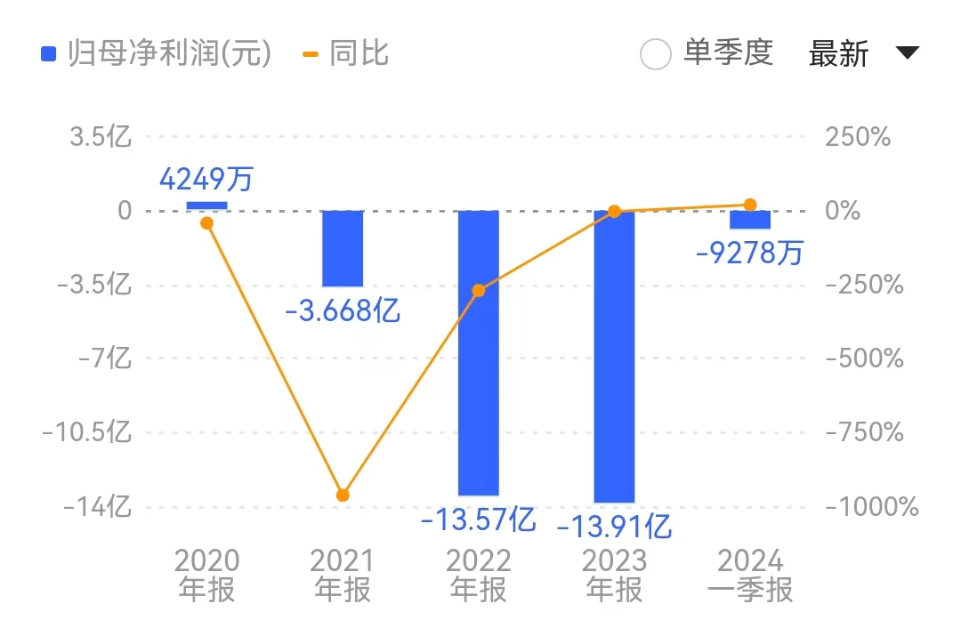 管家婆马报图今晚