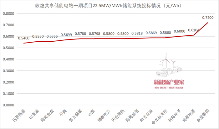 管家婆马报图今晚