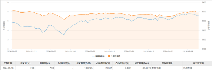 管家婆马报图今晚