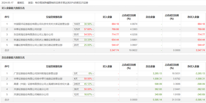 管家婆马报图今晚