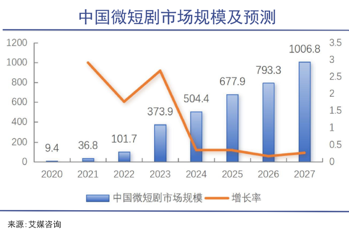 管家婆马报图今晚