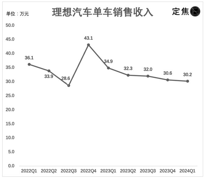 管家婆马报图今晚