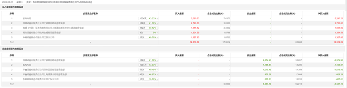 管家婆马报图今晚