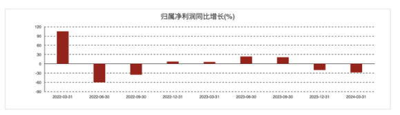 管家婆马报图今晚