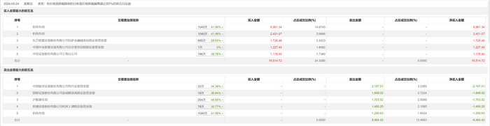 管家婆马报图今晚