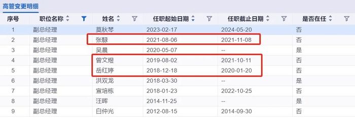 管家婆马报图今晚