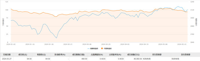 管家婆马报图今晚