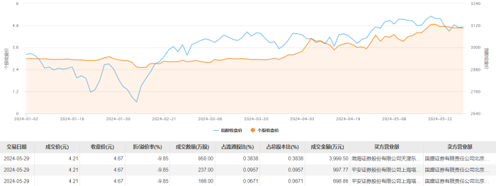 管家婆马报图今晚