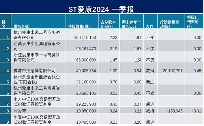 管家婆马报图今晚