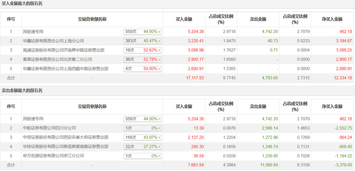 管家婆马报图今晚