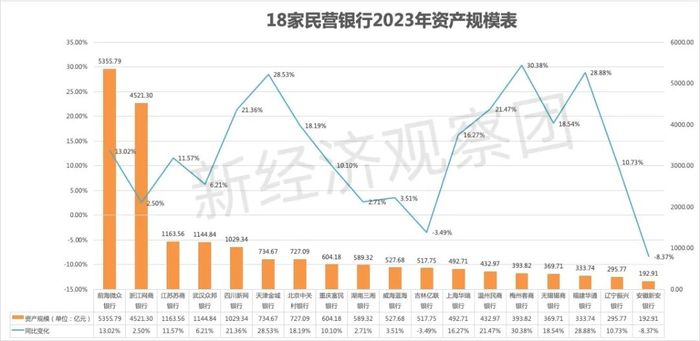 管家婆马报图今晚