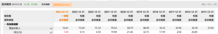 管家婆马报图今晚