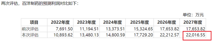 管家婆马报图今晚