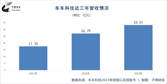 管家婆马报图今晚