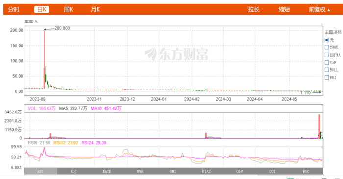 管家婆马报图今晚