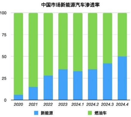 管家婆马报图今晚