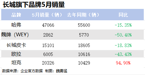 管家婆马报图今晚