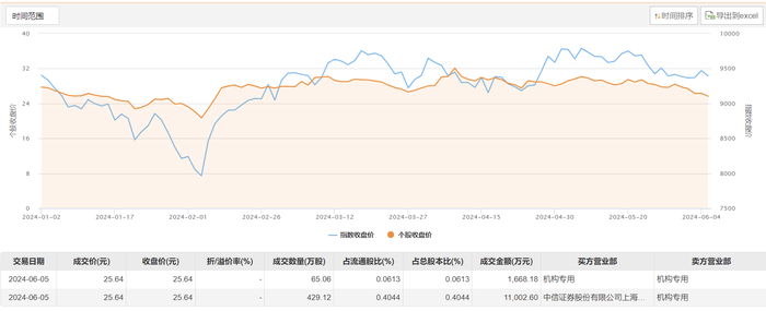 管家婆马报图今晚