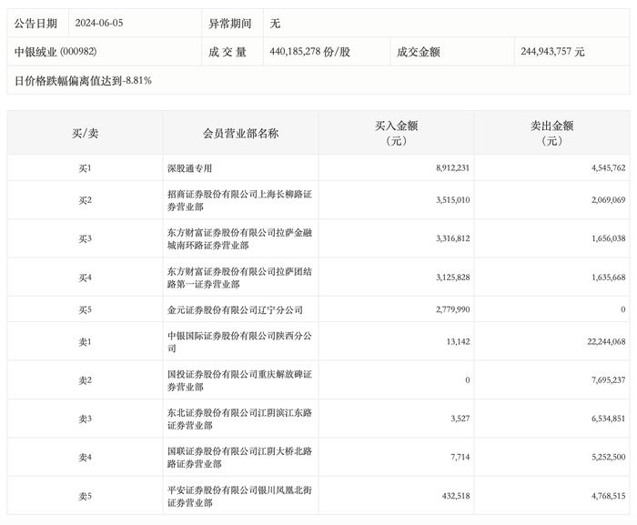 管家婆马报图今晚