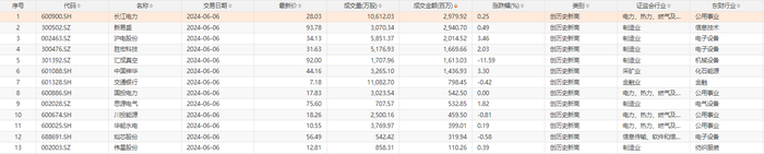 管家婆马报图今晚